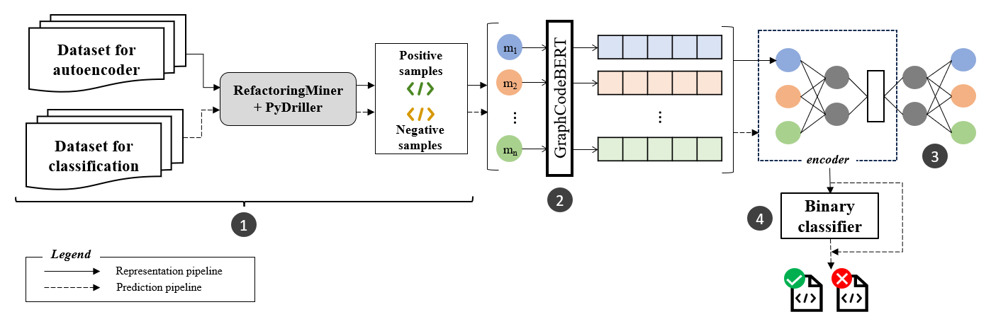 ArchDiagram.png