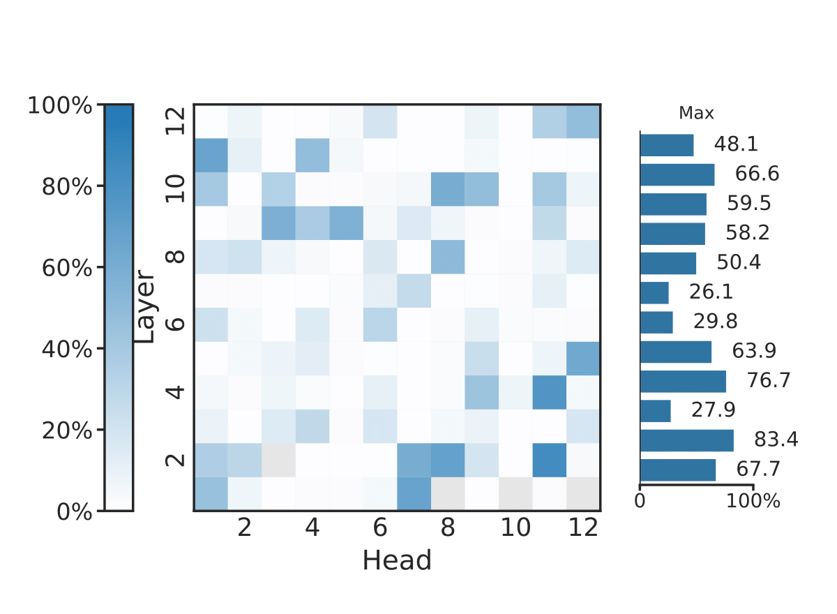 fig4_ast_agreement_afx-1.png