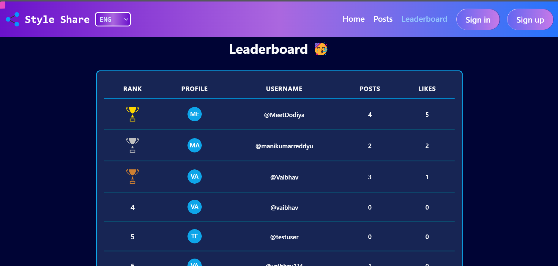 Screenshot_leaderboard.png