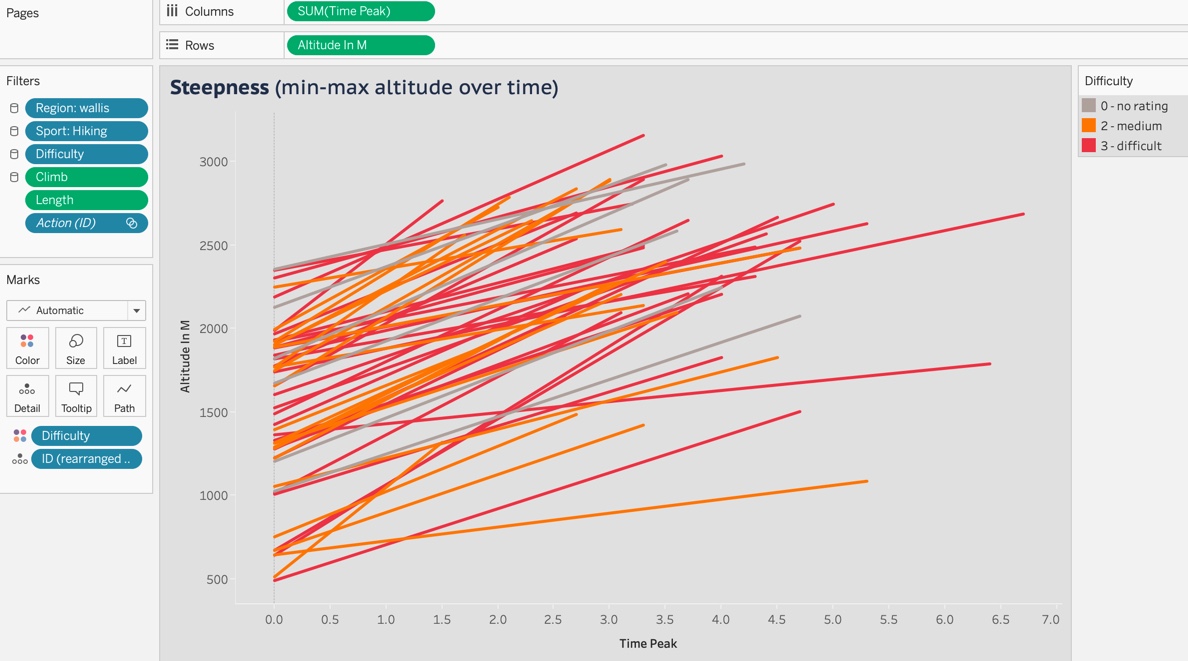 line_plot.jpg