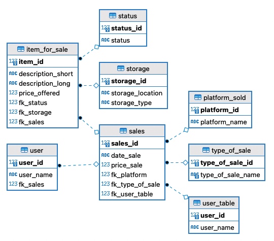 database_structure.jpg