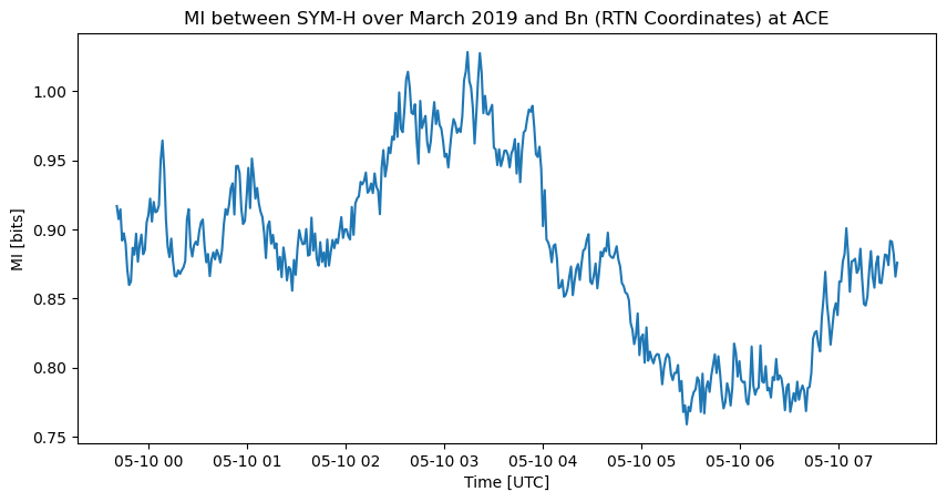 more nice plots.png