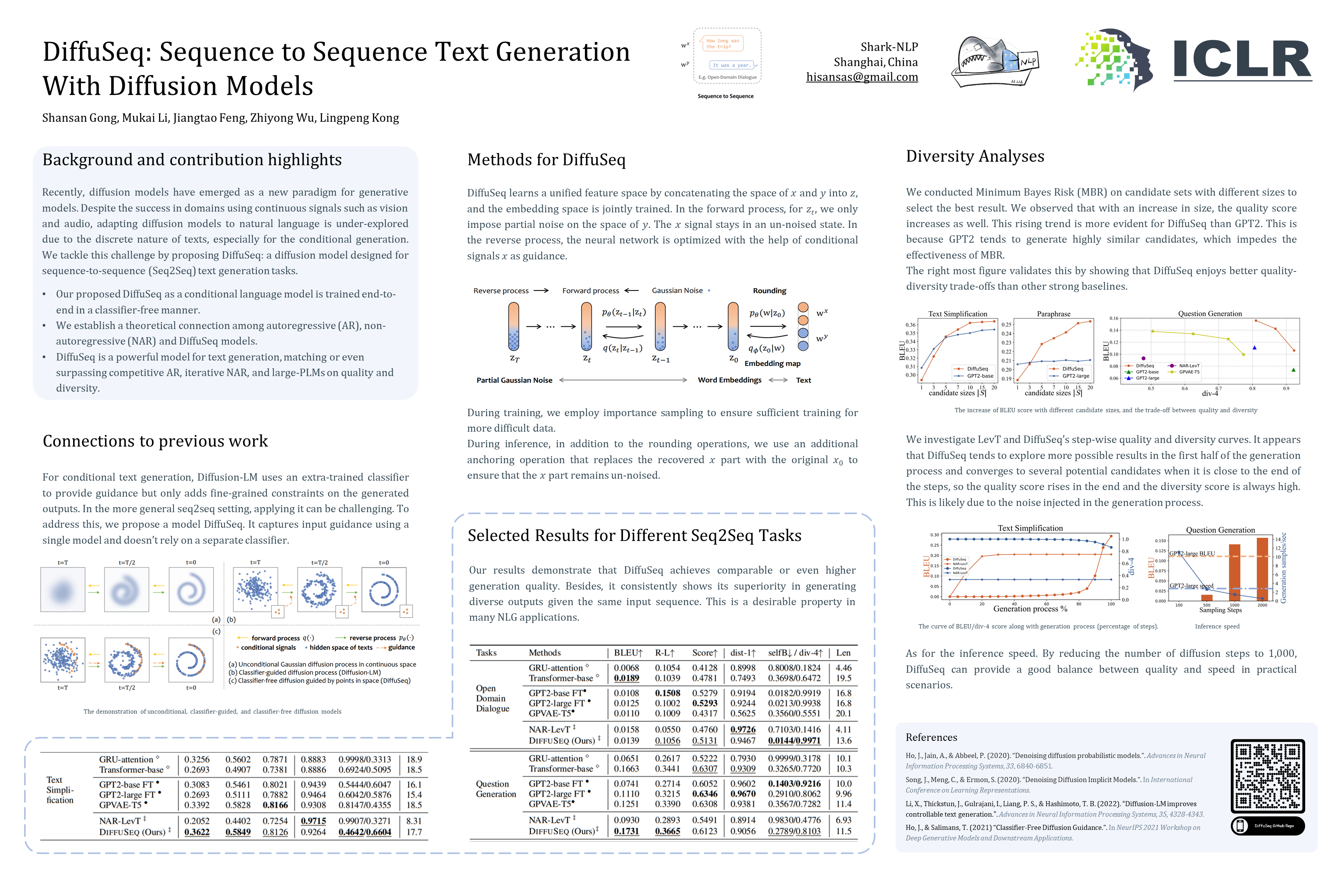 DiffuSeq_poster.png