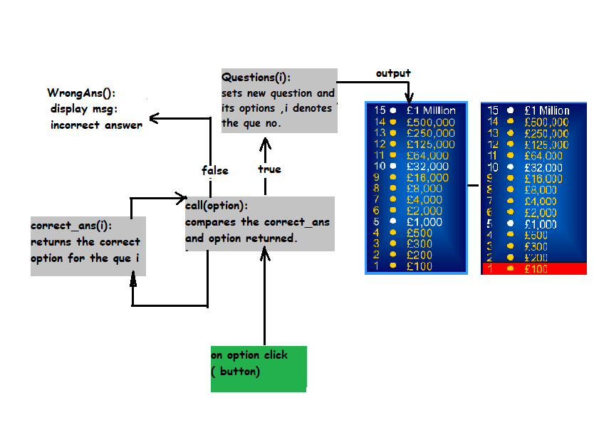 kbc_uml.png