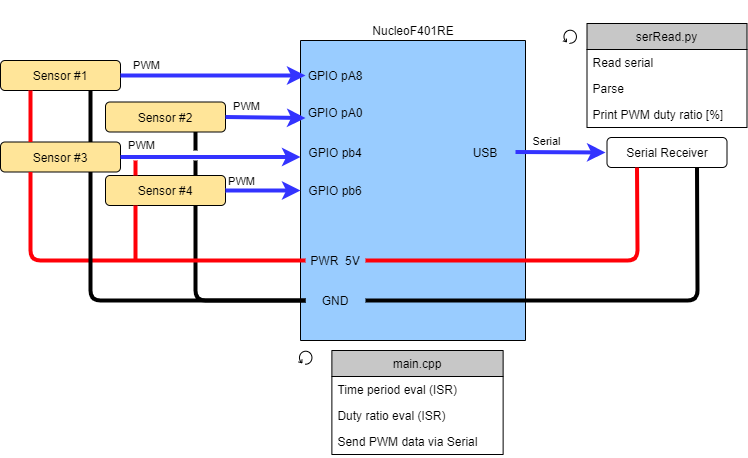 Diagram.png