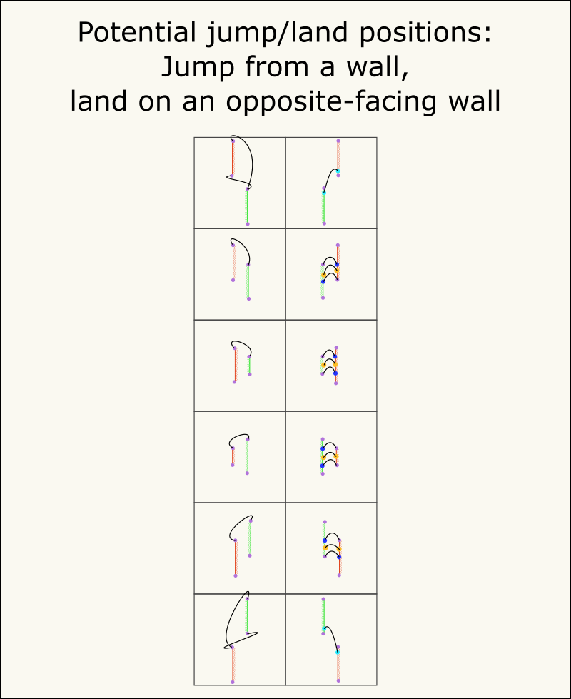 jump-land-positions-wall-to-opposite-wall.png