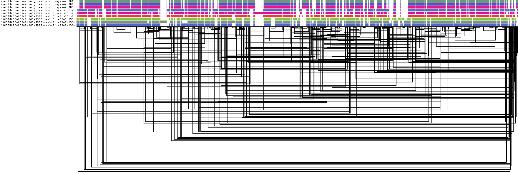 all_genomes.fa.og.viz_multiqc.png