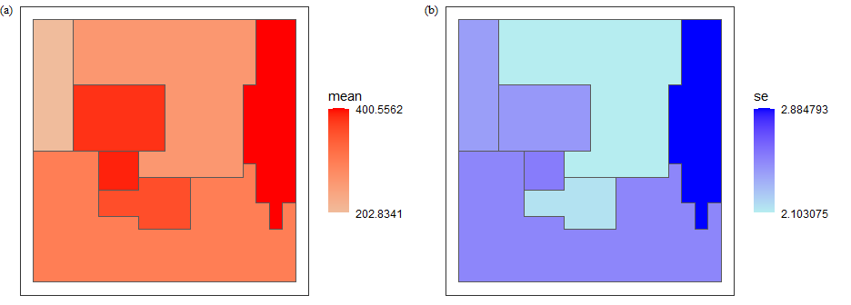 README-sandwich_sim_est-1.png