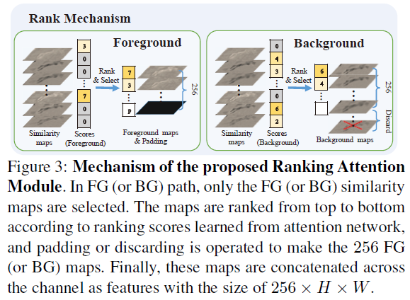 Ranking.png