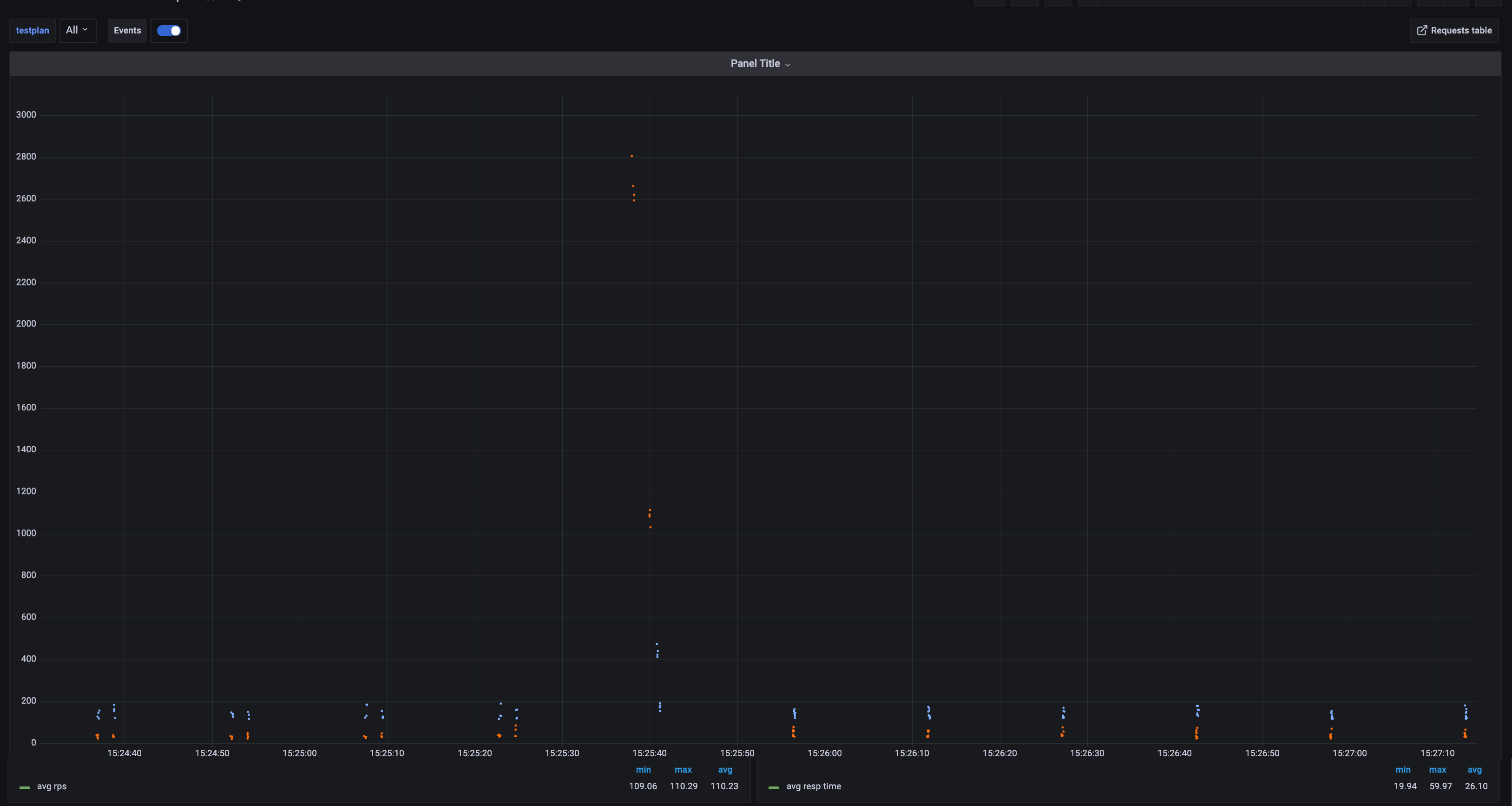 scatter_plot.png