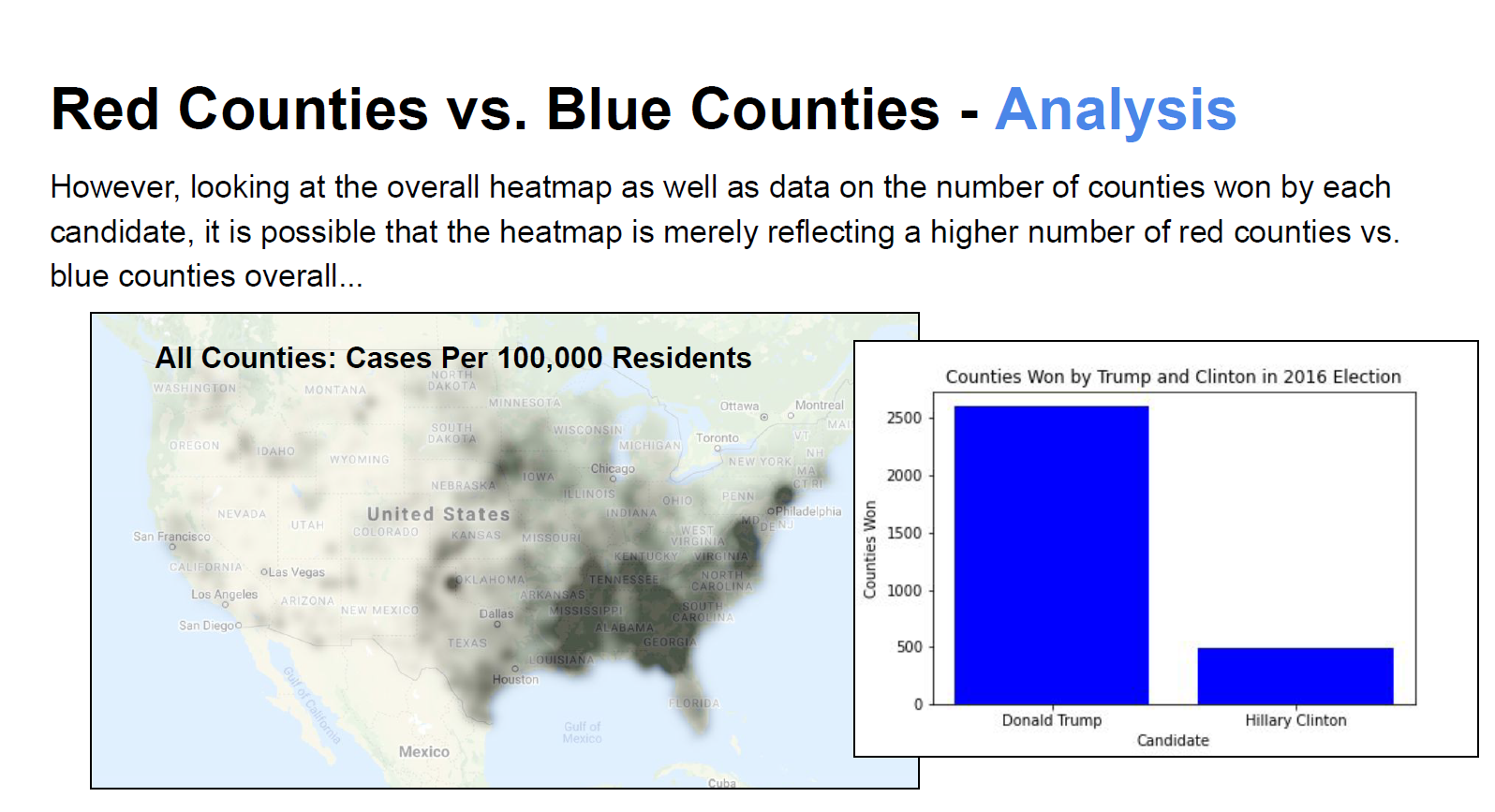 overall_heatmap.PNG