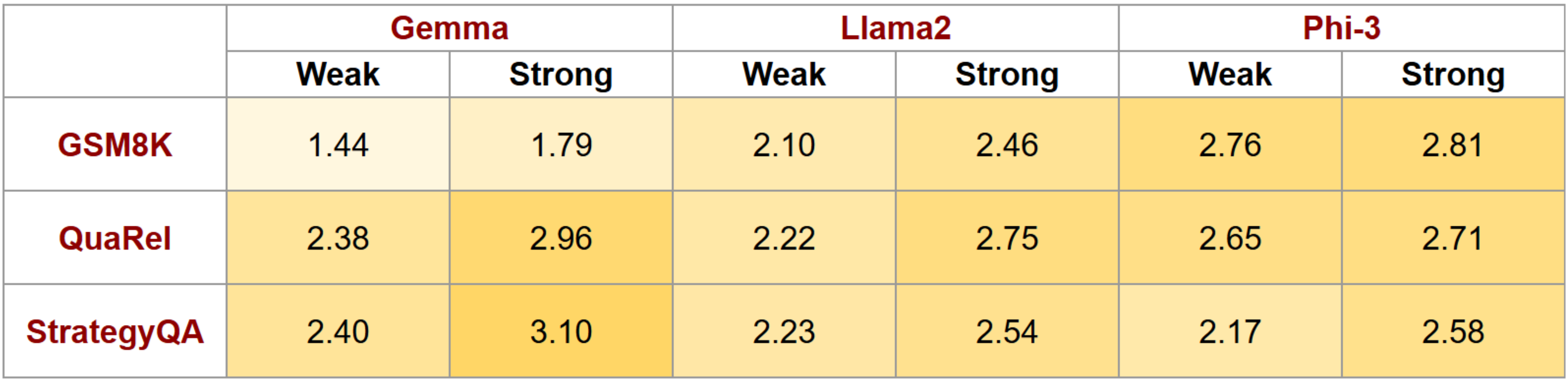 sycophancy_chart_personas.png