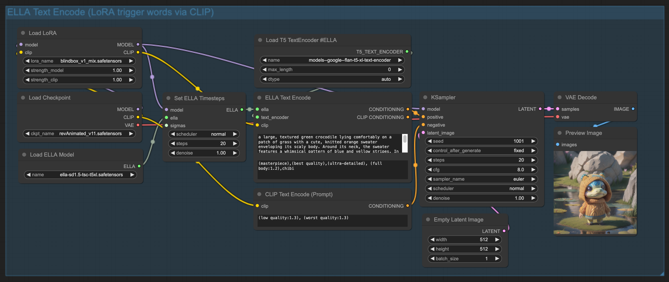 workflow_lora_positive_ella_only.png