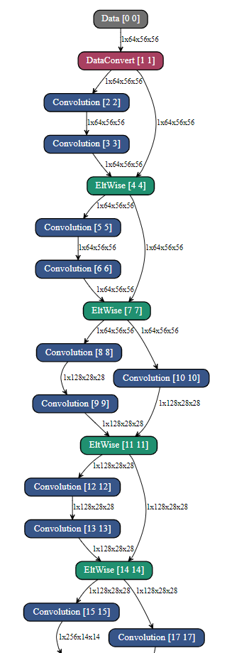 subgraph2_svg.png