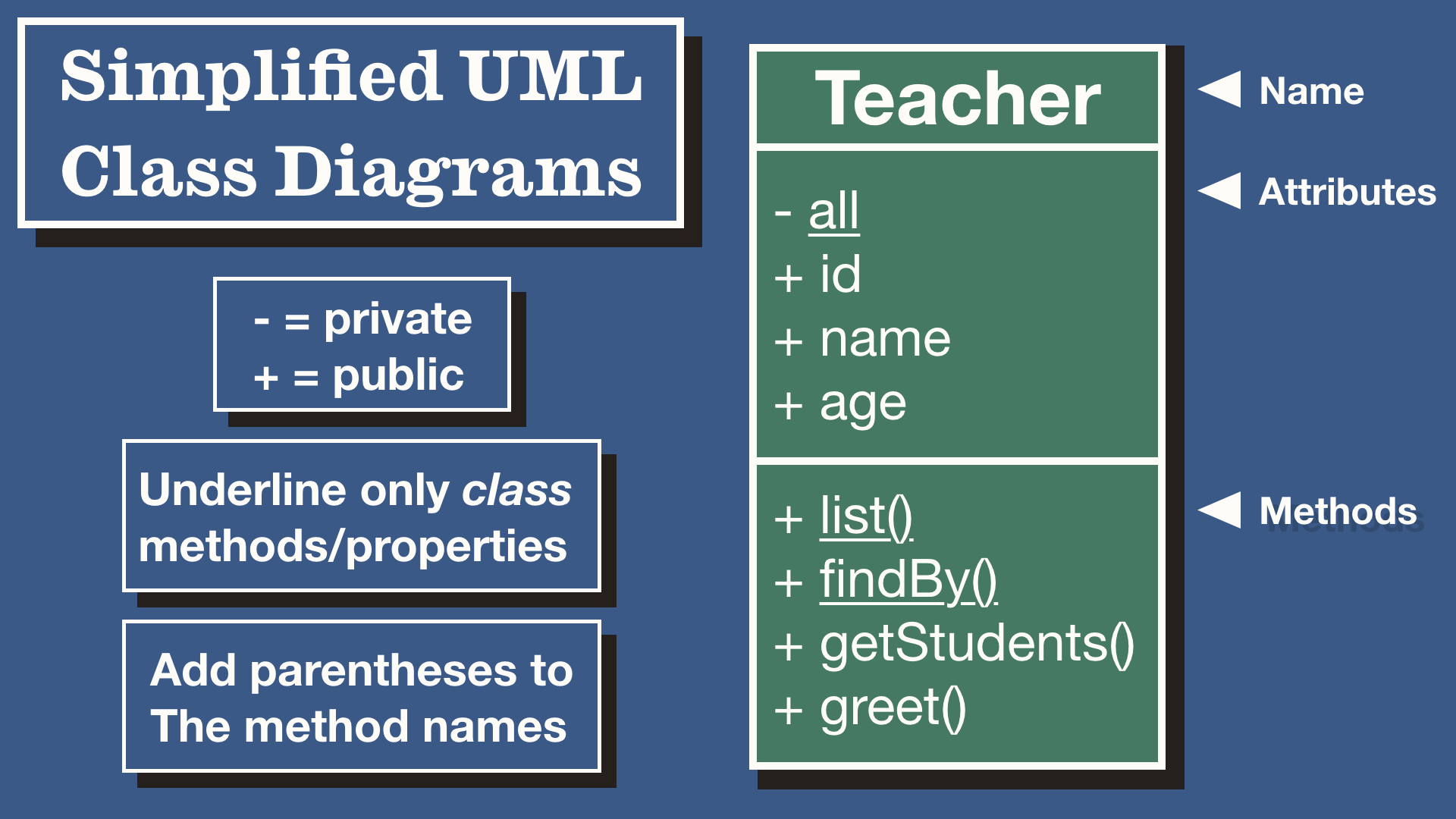 UML-diagrams.png