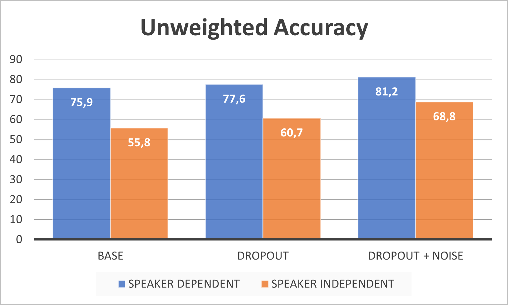 accuracies.png