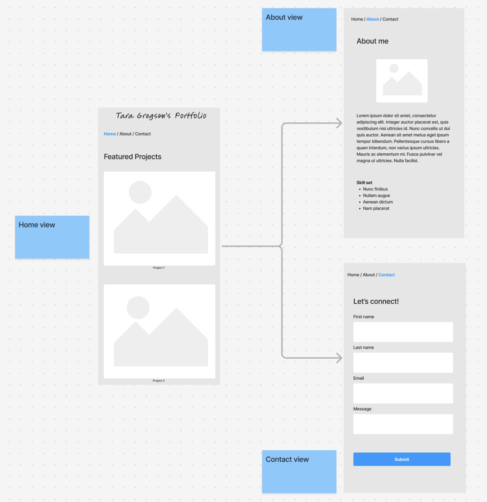 main-wireframes.png