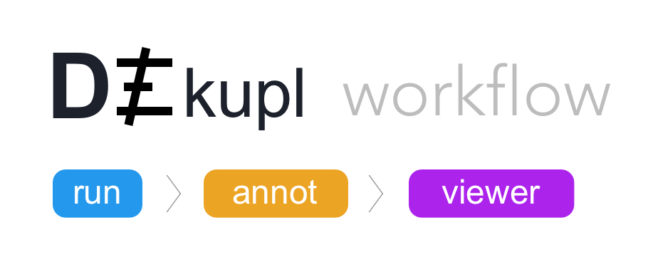 dekupl-workflow.png