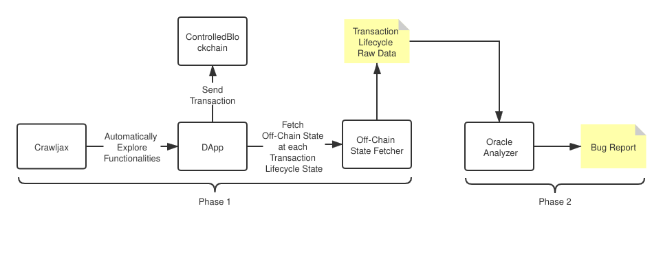 workflow.png