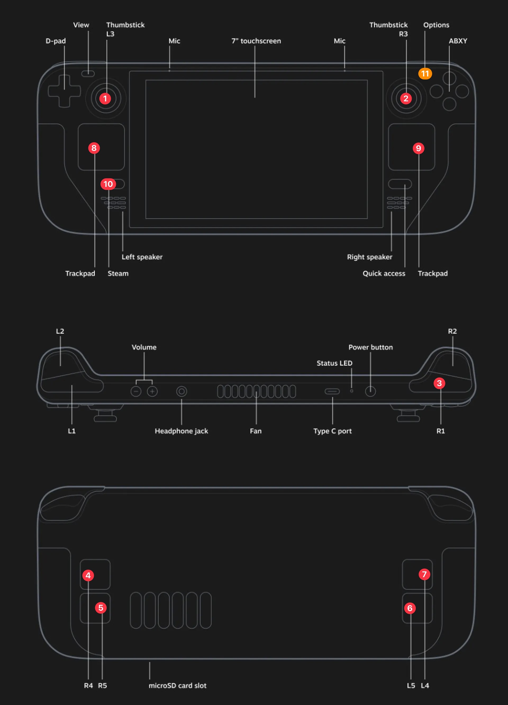 steam_deck_ports_controls