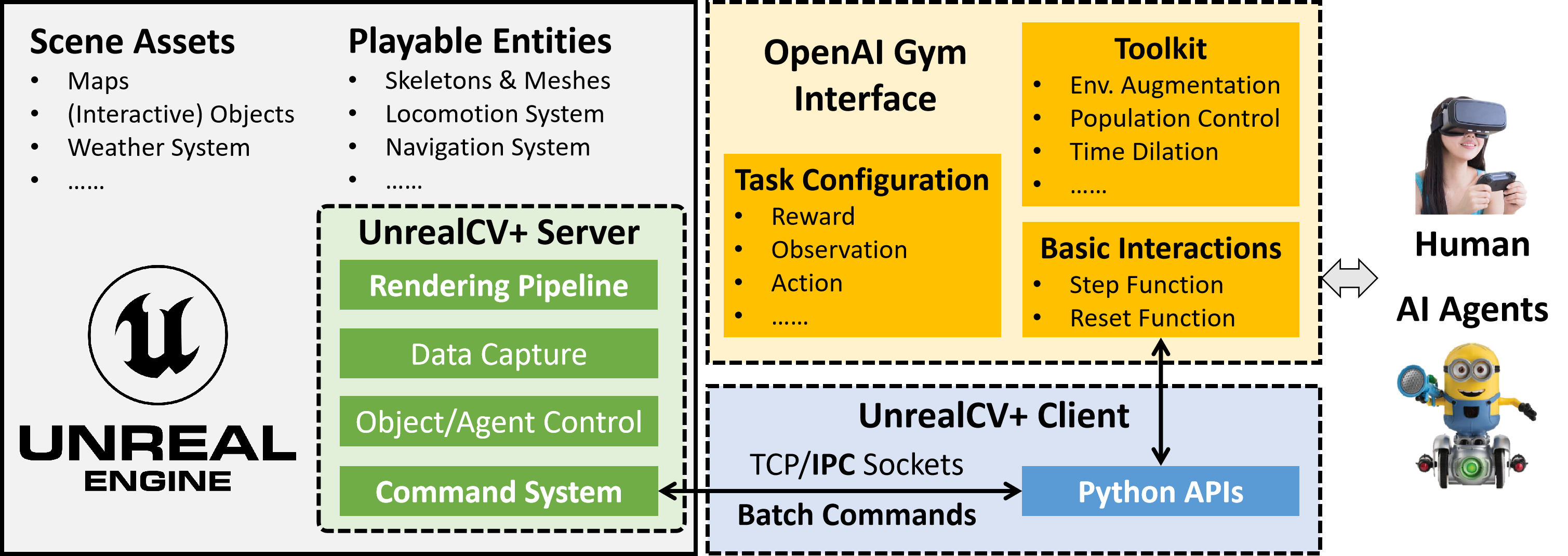 framework.png