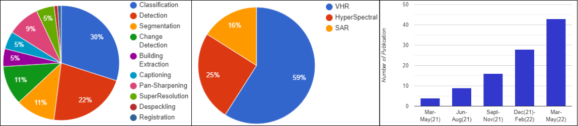 Figure1.png