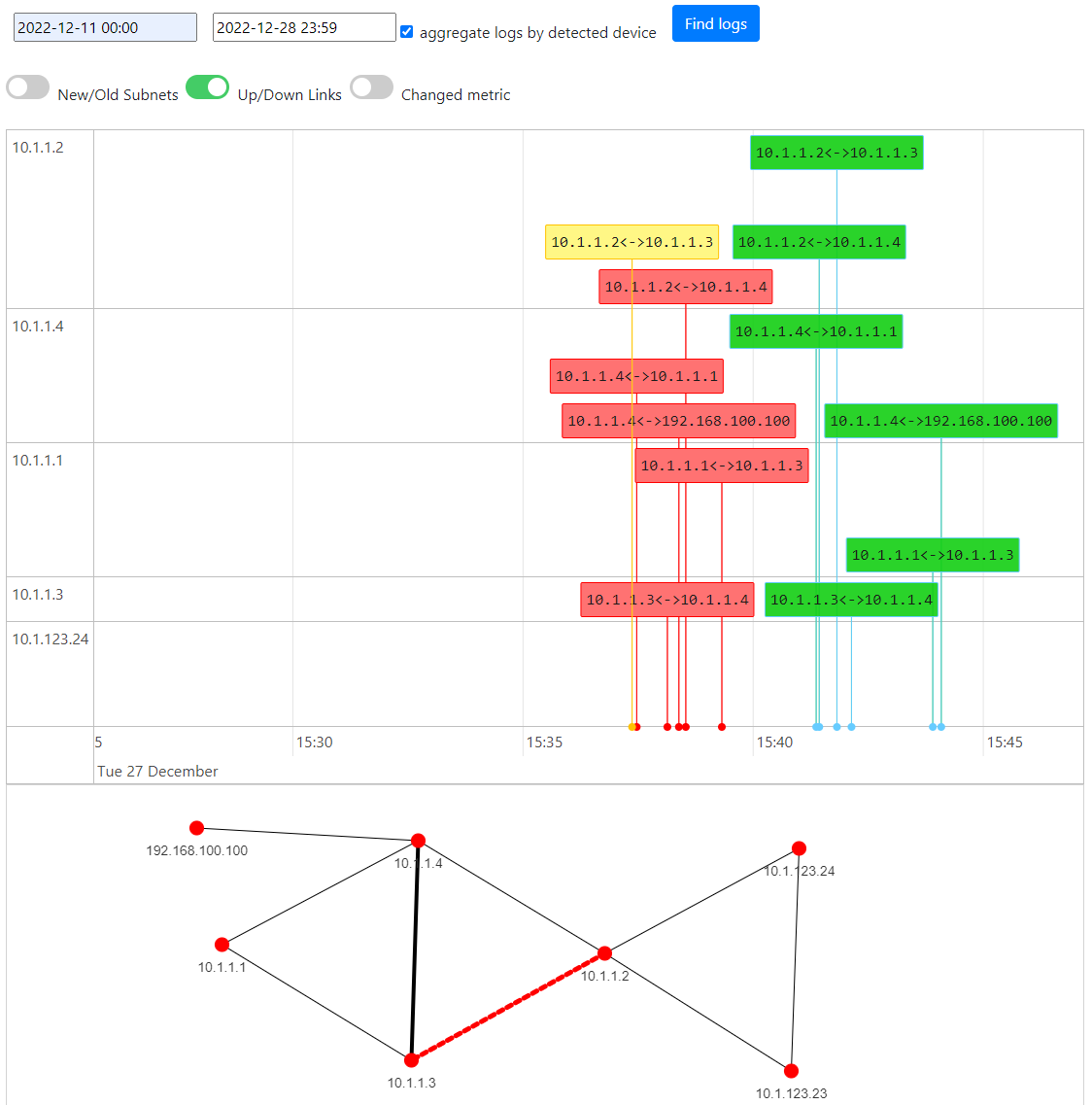 ospf_monitoring_down_link.PNG