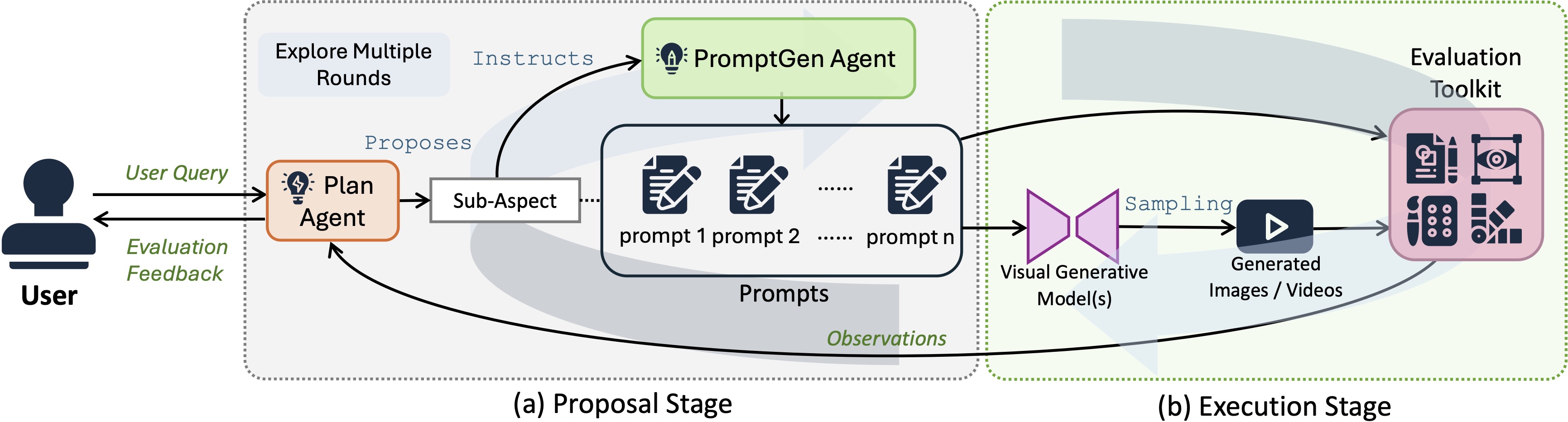 fig_framework.jpg