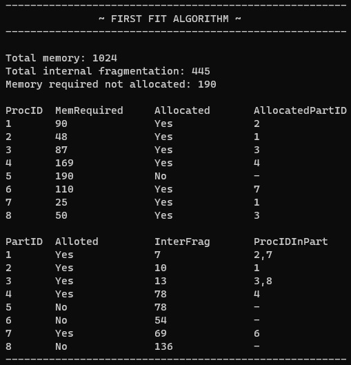 first_fit (Memory Allocation).jpg