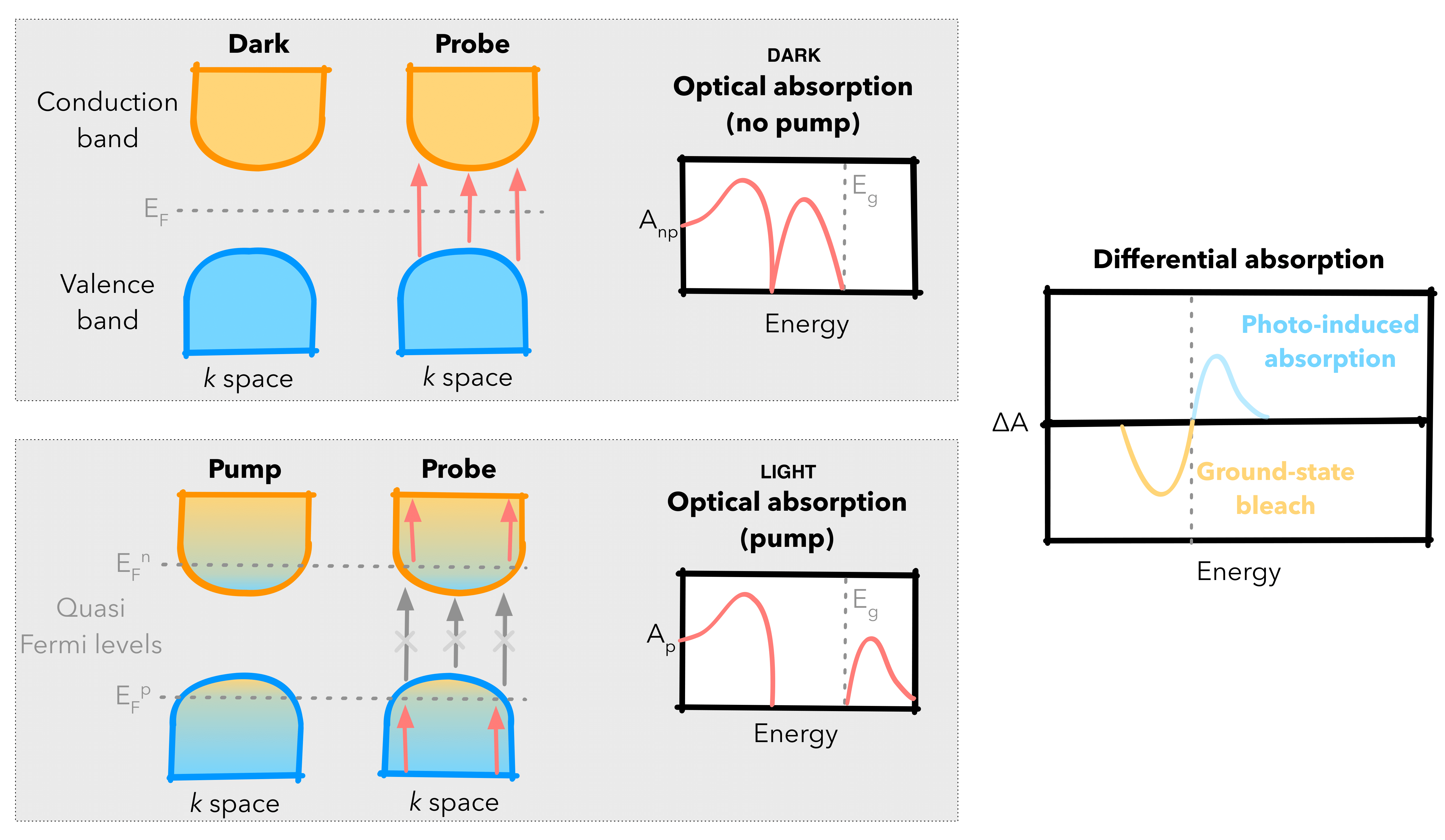 jdos-tas-schematic.png