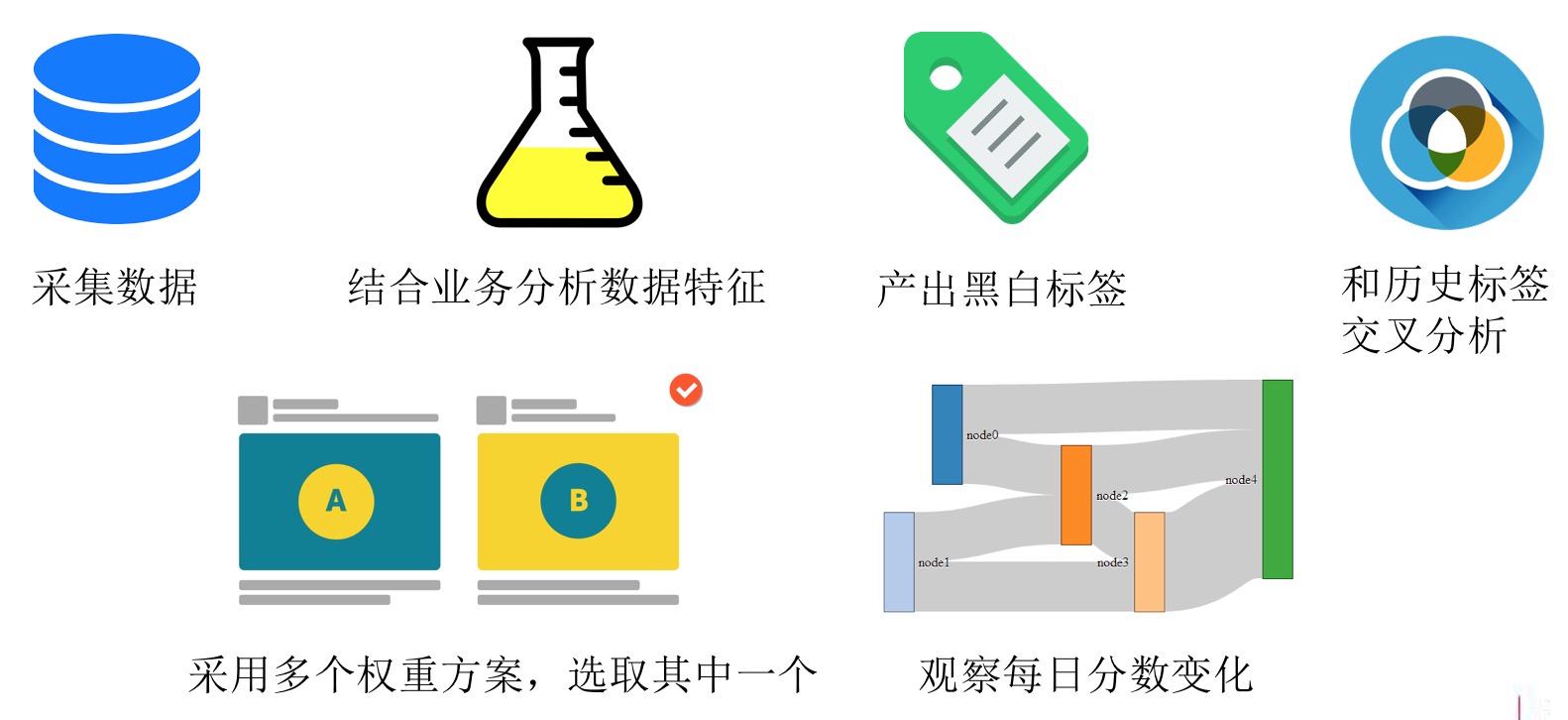 iqiyi-ipr-dev.jpg