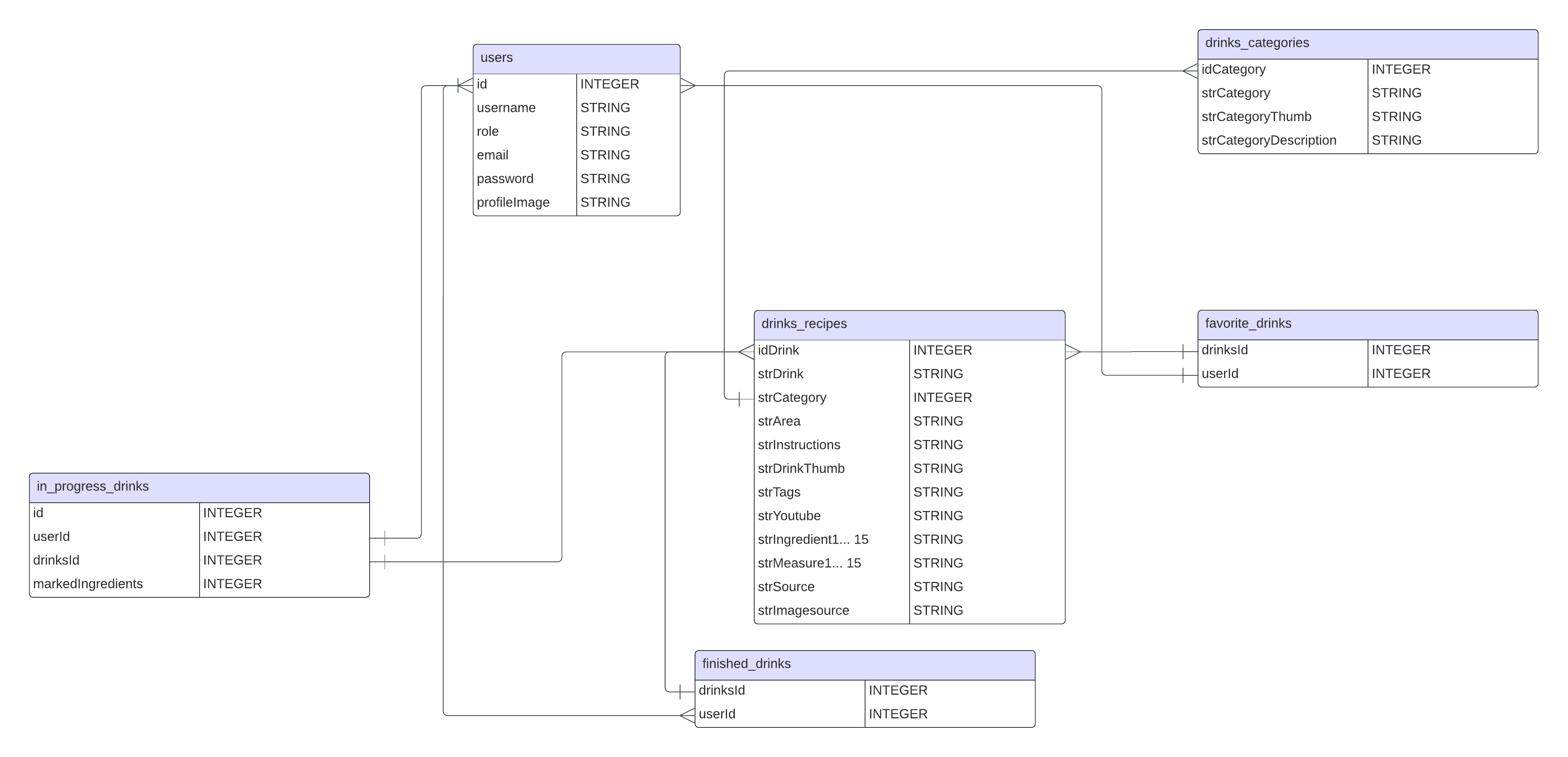 drink_diagram.png