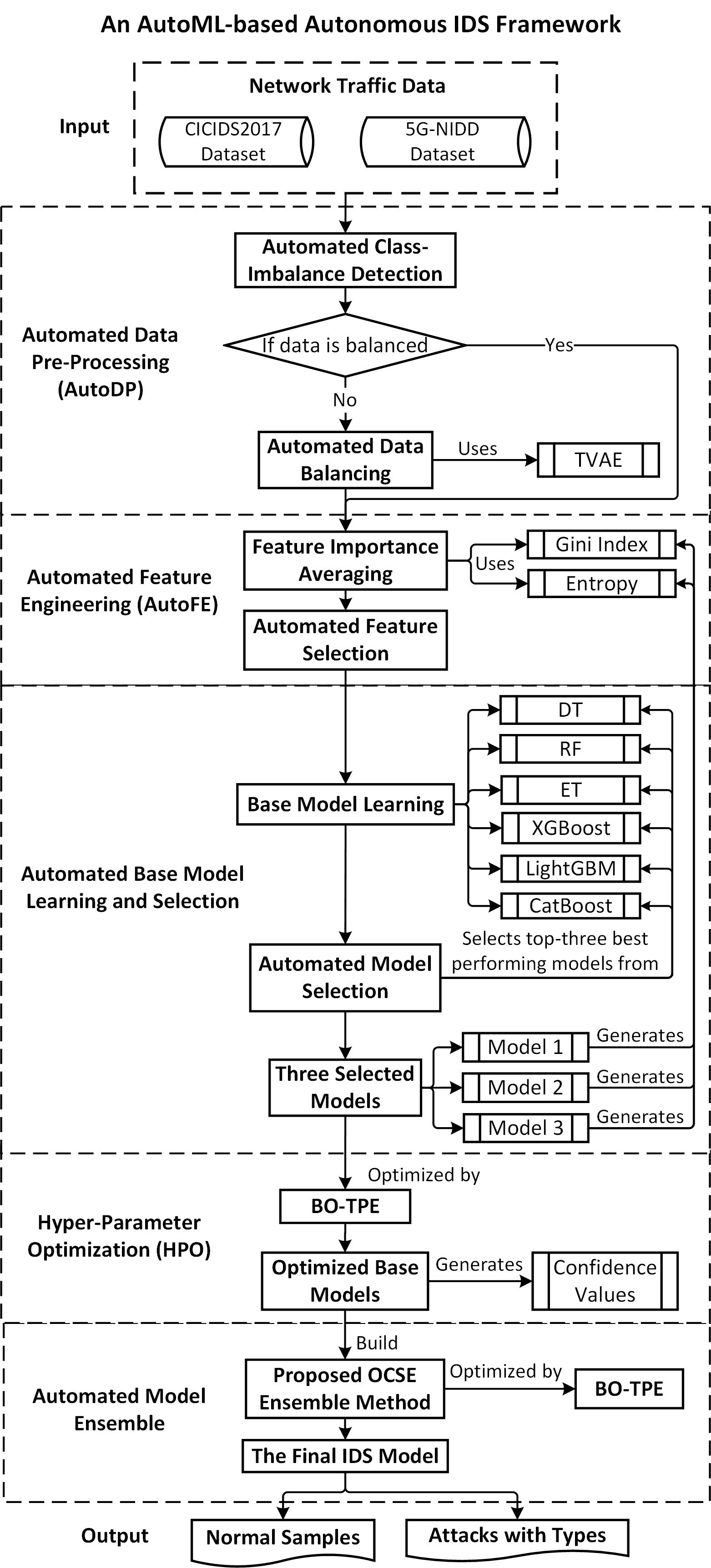 Framework.jpg