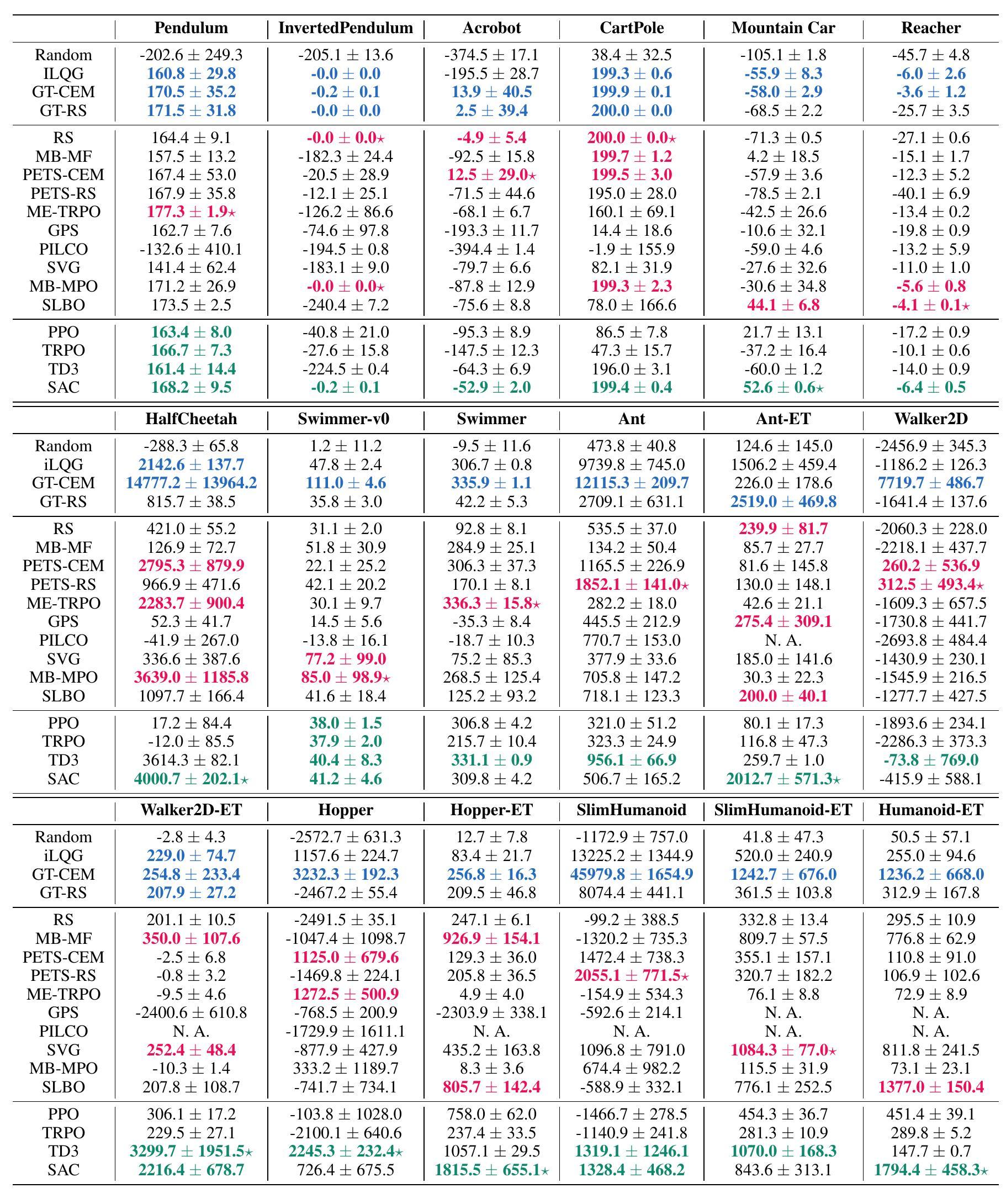 mbbl_result_table.jpeg