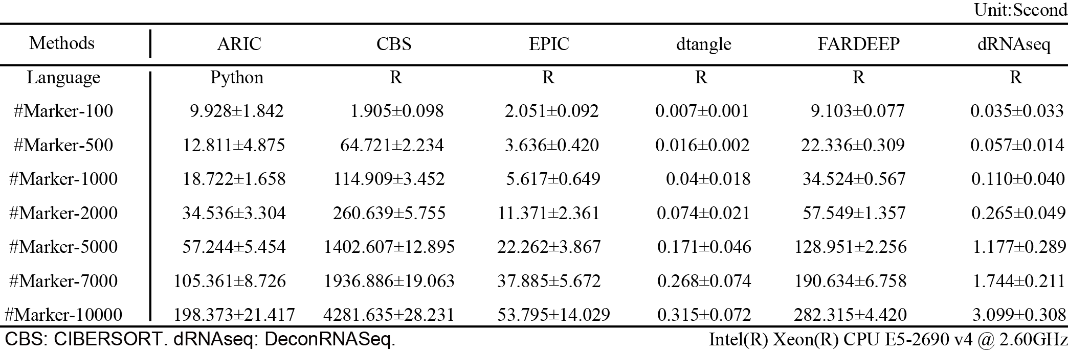 bib_table.png