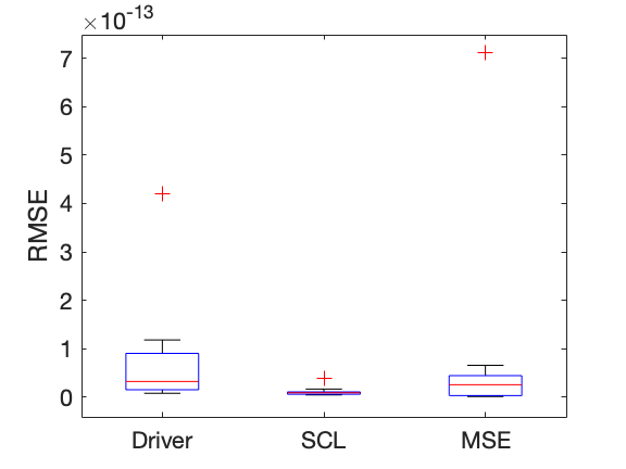 rmse_plot.png