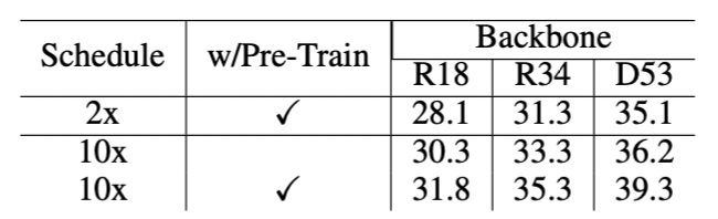 table2.png