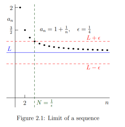 figure5graph.png