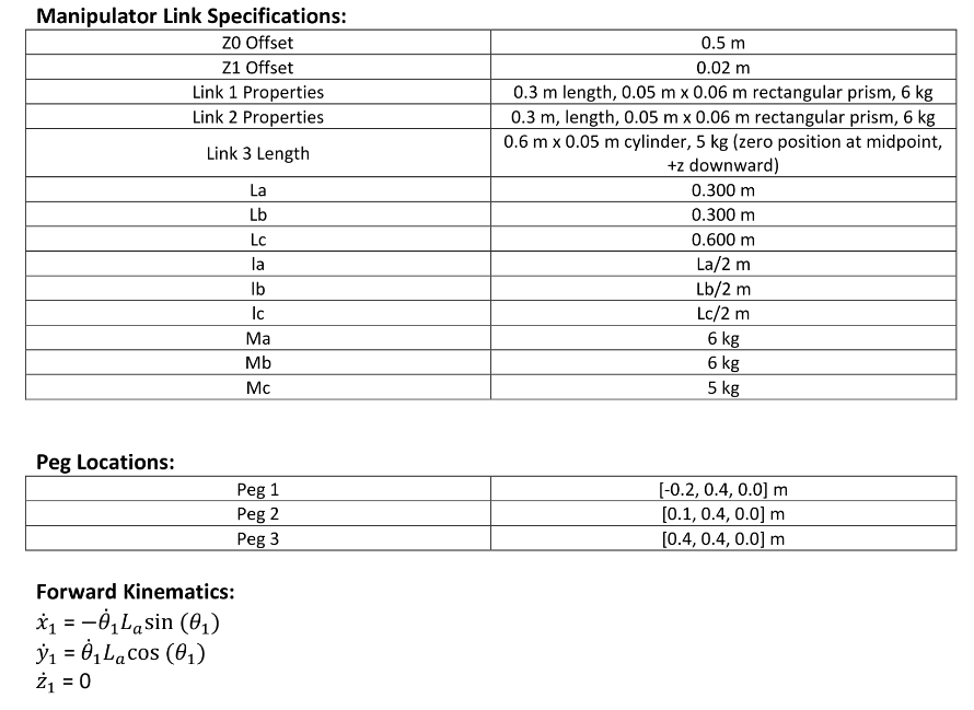 Manipulator_Link_Spec.png