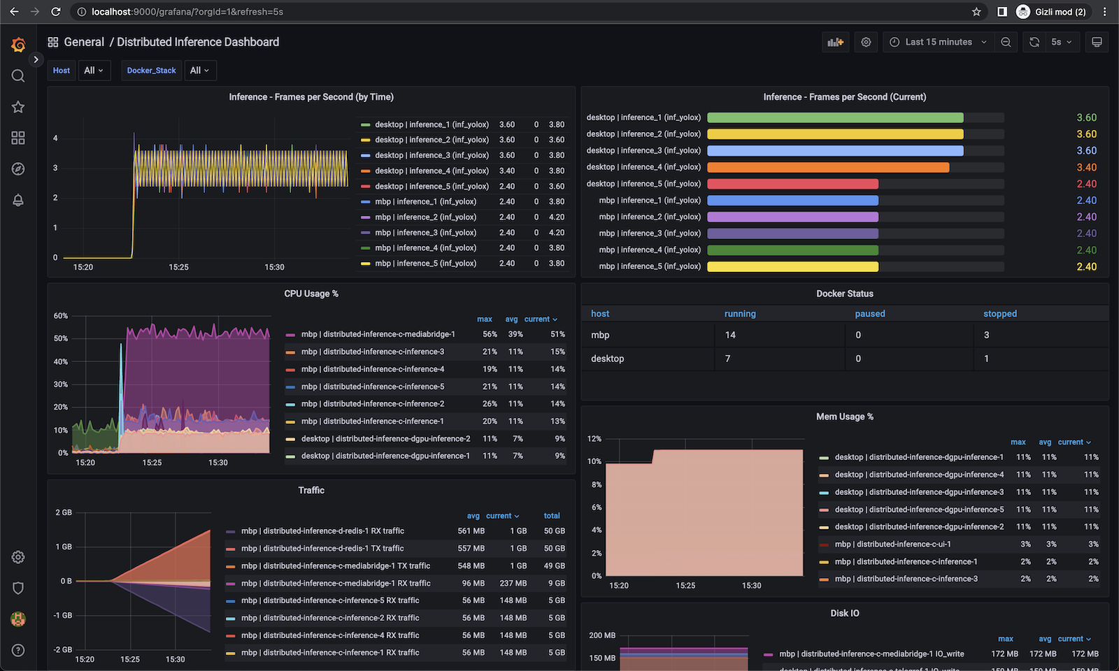 05-grafana-dashboard.png