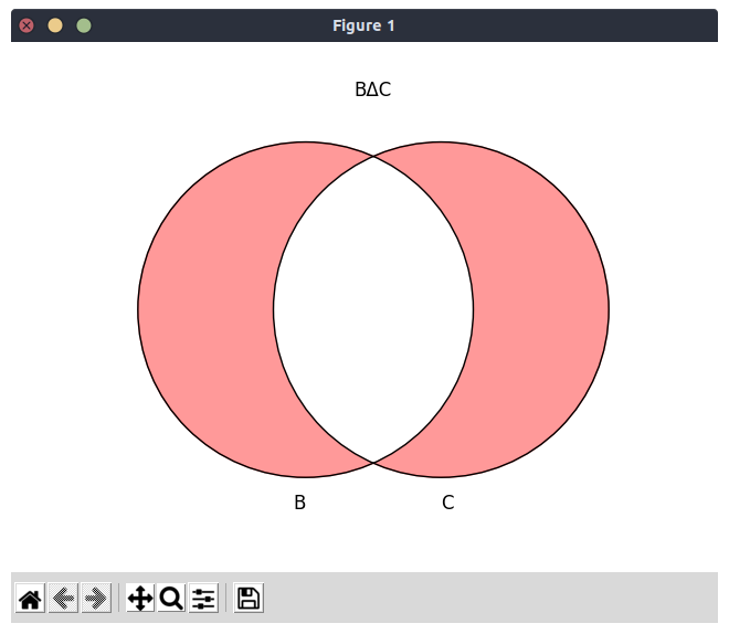 venn_diagram.png