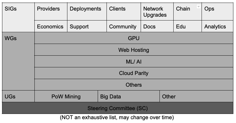 cg-block-diagram.png