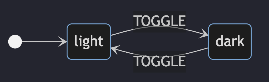 toggle-sm.png