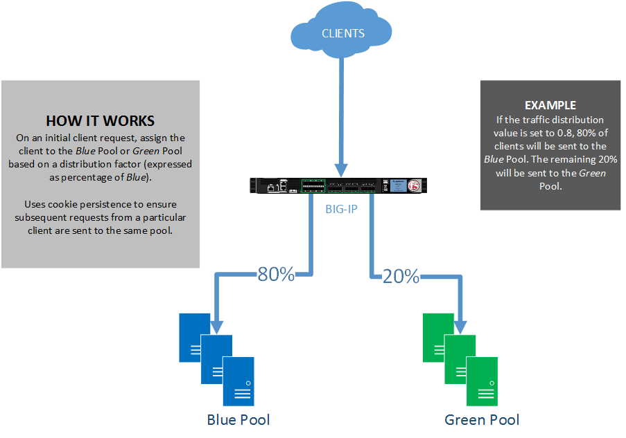 diagram.png