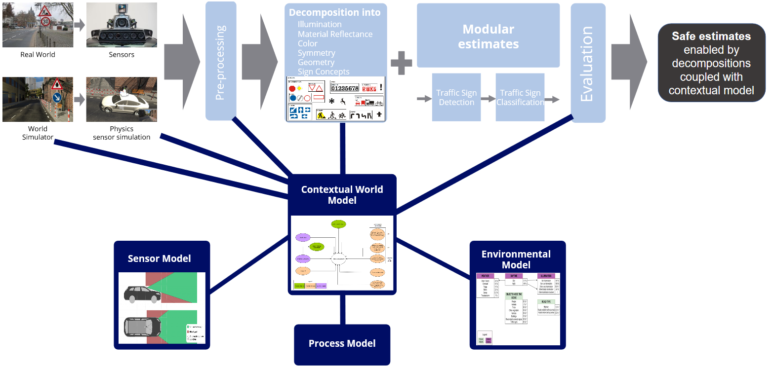 System Design.png