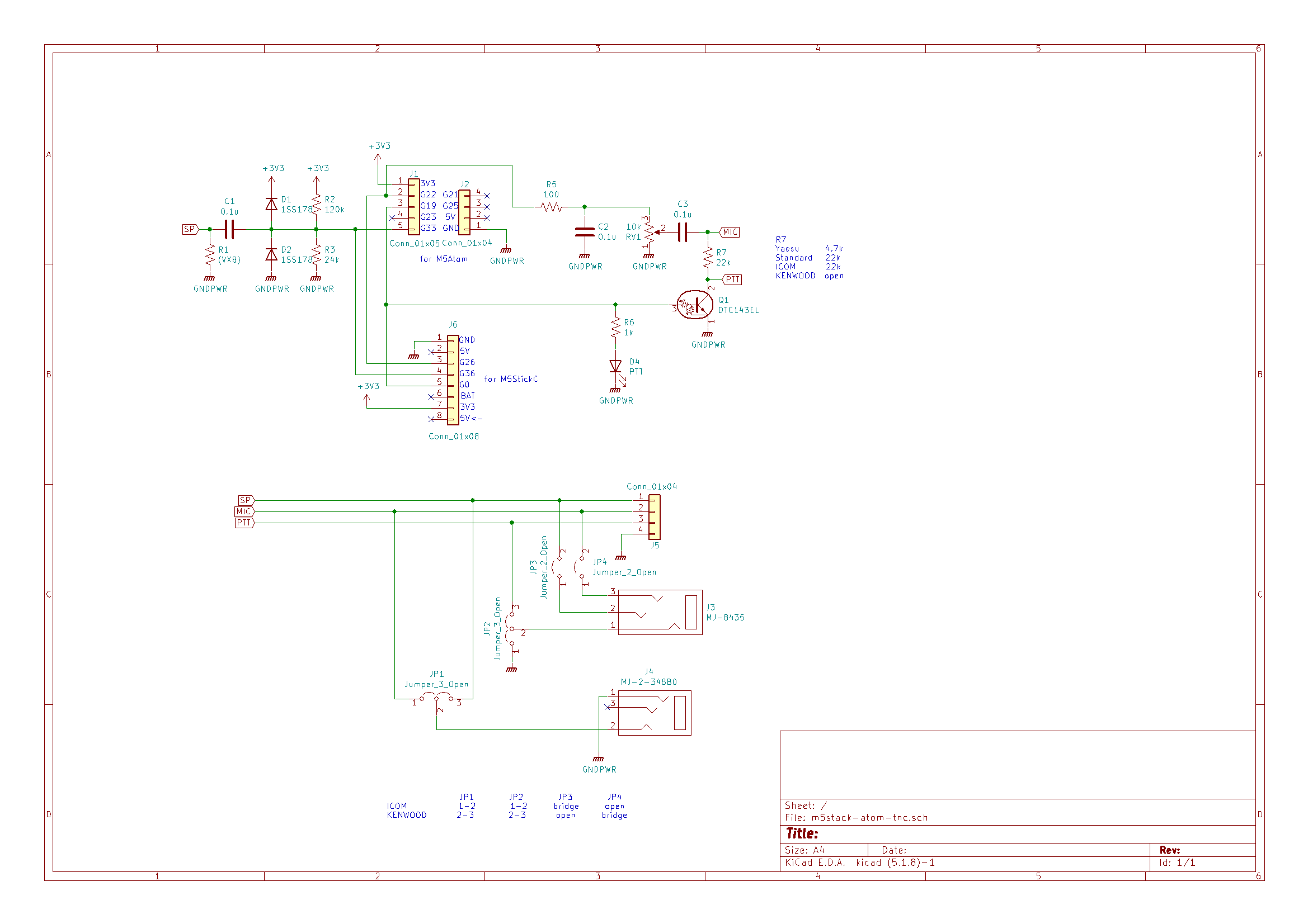 TNC-HAT-schematic.png