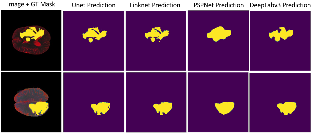 final_results_visualization.PNG