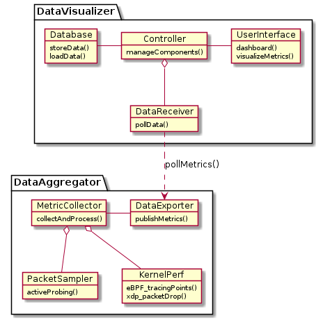 software_architecture_uml.png