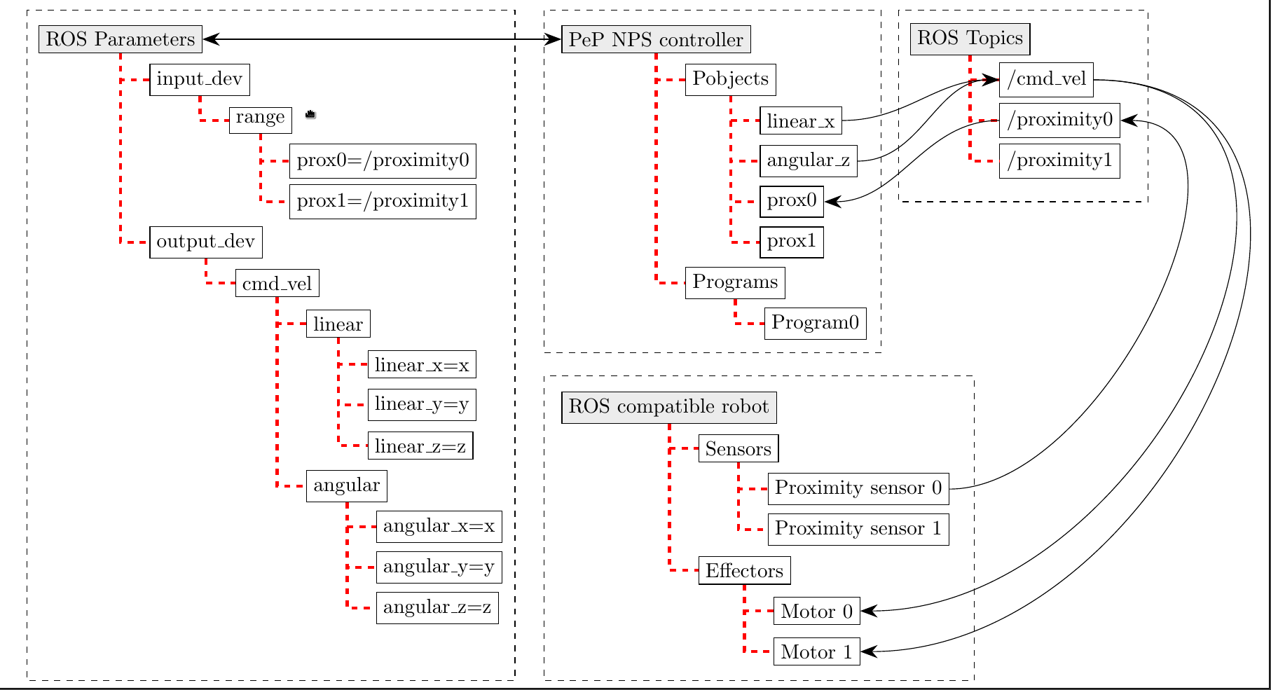 diagram.png