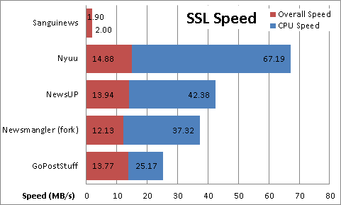 ssl.png